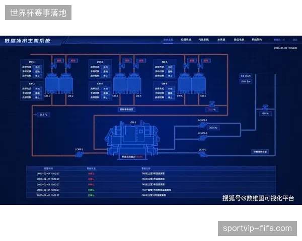 体育赛事内容生产正在经历从驻场人力密集作业向全云端自动化模式的彻底并轨